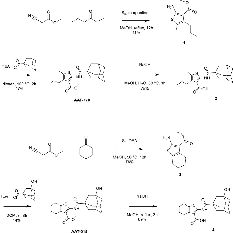 Synthesis of thiophene-based CB2 ligands AAT-778 and AAT-015 and their respective precursors for C-11 radiolabeling.
