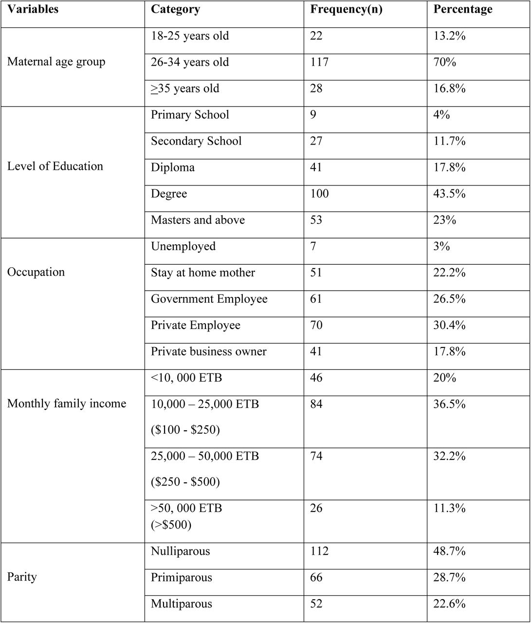 Sociodemographic and obstetric characteristics of third trimester pregnant women attending ANC follow-up at HMC, Ethiopia