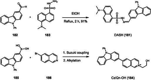 DASH synthesis by Schiff‐base formation and CziQn‐OH synthesis by Suzuki coupling.