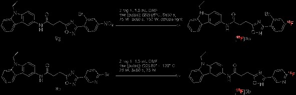 Radiochemistry.
