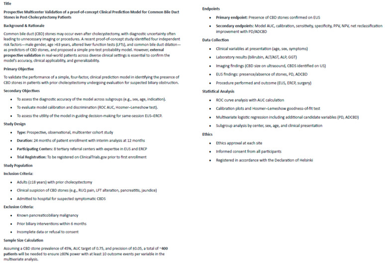 Synopsis of a prospective confirmatory study.