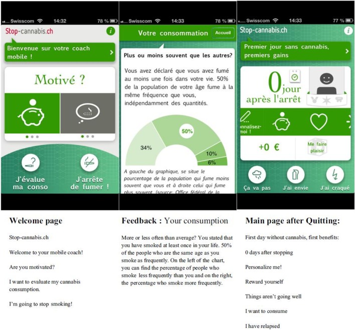Ecological momentary intervention “Stop-Cannabis.” Notes: screenshots of the welcome page, the Feedback page, and the main screen with the benefits of change. Adapted from: Monney et al. (39).