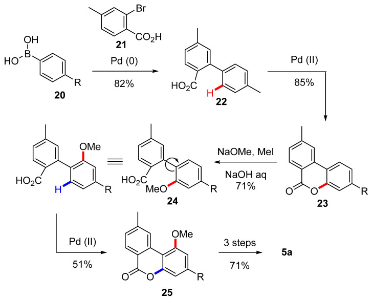 First Wang synthesis of CBN (5a). R = n-pentyl.