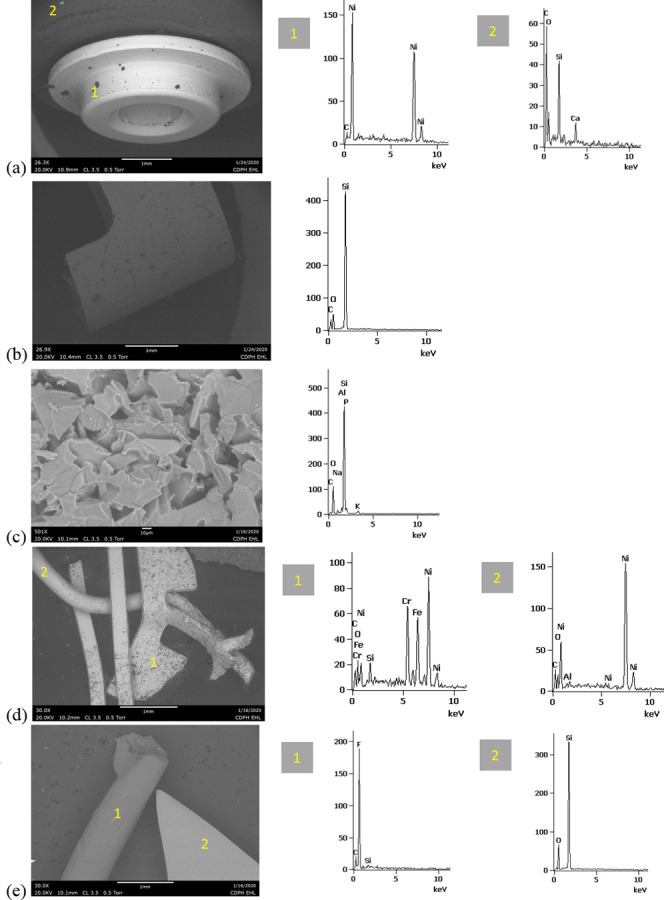SEM-EDS for new Hermes cartridge components.a) battery contact with Ni and gasket with Si, C, Ca, and O. b) rubbery heating element envelope with Si and minor C and O. c) ceramic exhibiting Si with O, Na, P, and K. d) filament with Fe, Cr, and Ni and wire lead with Ni. e) wire sheath with primarily F and C and glass wall piece with Si and O.