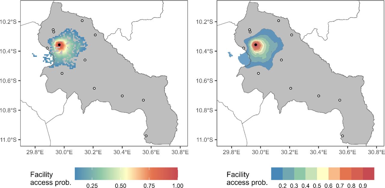 Estimated facility access rate for Nsanja Health Post in Luwingu District.The left panel depicts the estimated likelihood of treatment-seeking individuals attending Nsanja Health Post (black circle), based on their relative distance compared to other neighboring facilities (white circles), and the fitted “attractiveness” weights from the gravity model. Predicted access rates are only generated for populated pixels. The right panel depicts an smoothed interpolated surface where access probabilities have been grouped into binned quantile isobands.