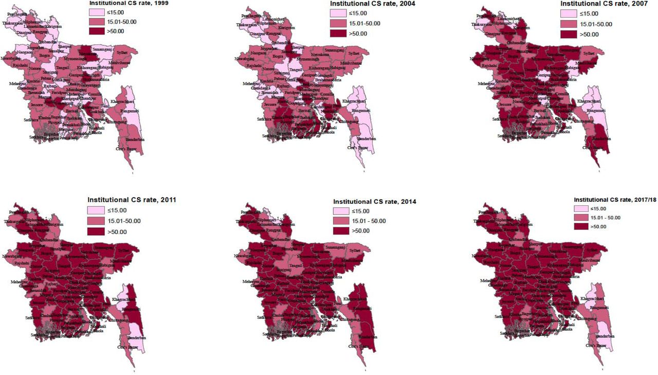 Trend in cesarean section (CS) rate in healthcare institutions in Bangladesh from 1999/2000-2017/2018.
