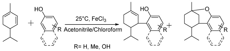 Synthesis of other cannabinoid analogues (this work).