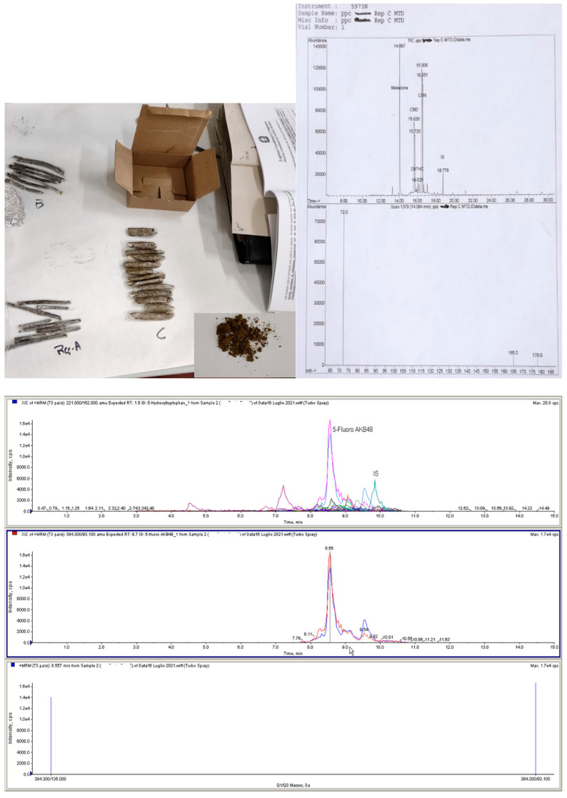 Case #2: the long thin bars (Rep A and B) resulted in Hashish with 11.85% and 10.75% Δ9THC concentrations, respectively. In the small fat cigars (Rep. C) containing a brown vegetal resinous substance showed the presence of Δ9THC = 0.27% (level of active principle less than 0.5%) and synthetic cannabinoid 5F-APINACA (4.1%) (graphic in LC-MS/MS) associated with methadone (1.0%) (graphic in GC/MS).