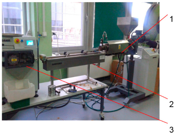 The extrusion line of PHBV- plant origin fiber biocomposites: 1—ZAMAK EHP-25E extruder, 2—cooling bath, 3—granulators.