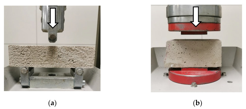 Flexural (a) and compressive (b) strength tests of 3DPC prisms [42,43].