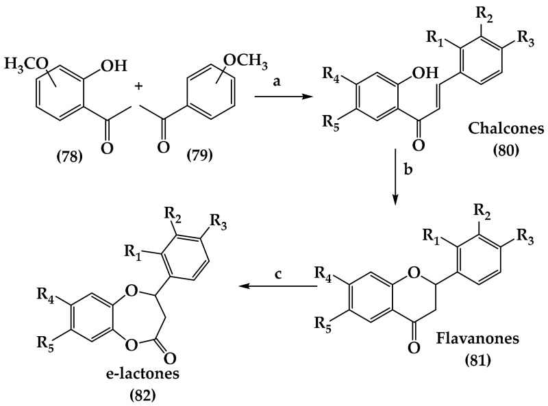 Synthesis of flavanone-derived γ-oxa-ε-lactones (82). Reagents and conditions: (a) KOH/MeOH, reflux, 24–48 h, then HCl (2–3 min), 69–94%; (b) CH3COONa/EtOH, reflux, 48 h, 61–79%; and (c) m-CPBA/CH2Cl2, rt., 48 h, 67–90%.