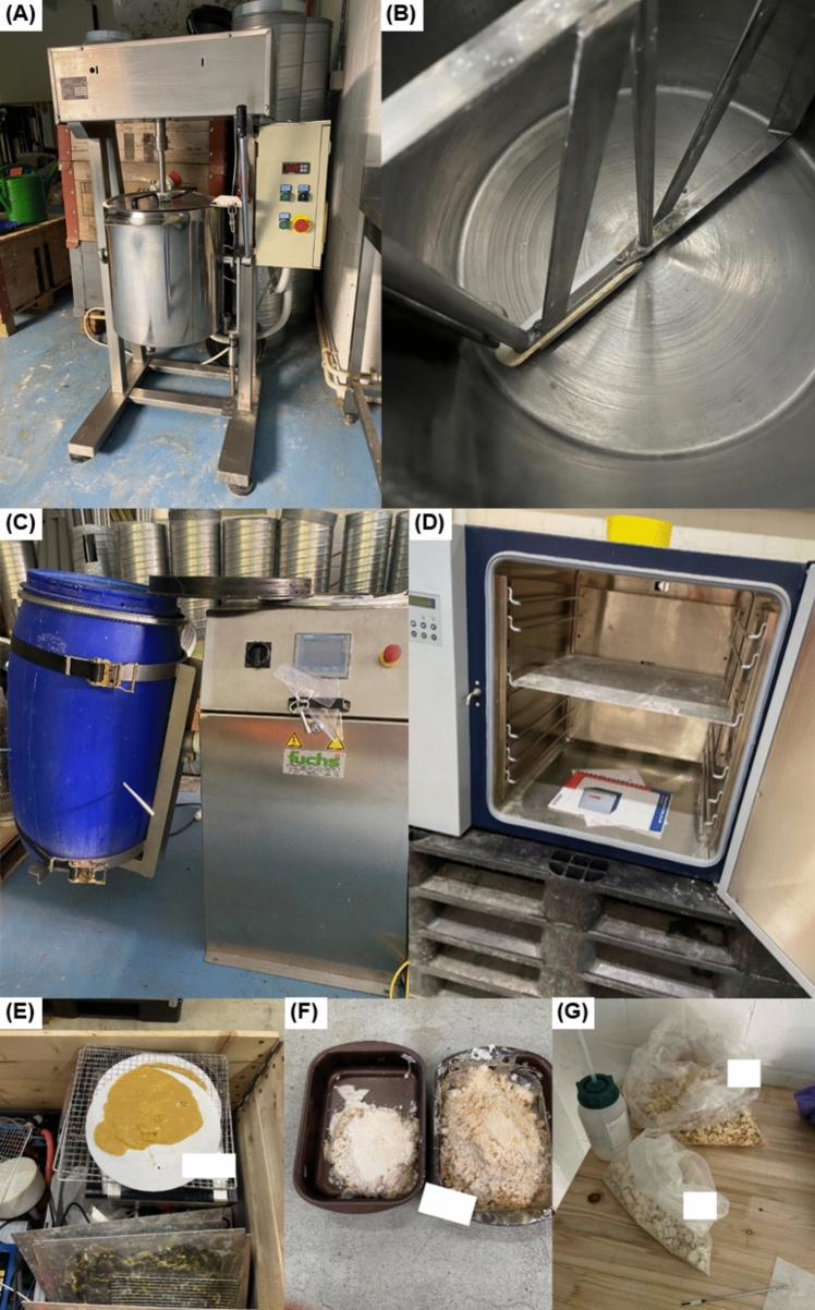 Pictures from the clandestine production site: a Industrial cooker with automatic stirring mechanism used for one-step synthesis. b Picture of the inside of the reaction vessel showing the stirrer and powder residue along the edges confirmed to be ADB-BUTINACA. c Tilting drum blender used for the precipitation step that was found positive for ADB-BUTINACA. d Laboratory oven used for drying the final product. e Final product on filter paper found positive for ADB-BUTINACA and drying racks. f Baking trays with final product found positive for ADB-BUTINACA. g Final product in plastic bags (Pictures by the Zurich Forensic Science Institute)