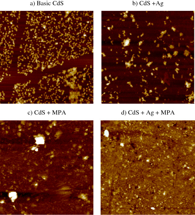 2D for thin film synthesis at: (a) CdS, (b) CdS + Ag, (c) CdS + MPA, (d) CdS + Ag + MPA.