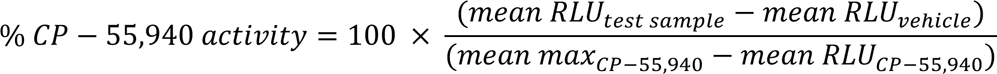 Formula