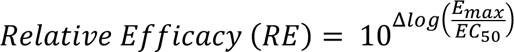 Formula