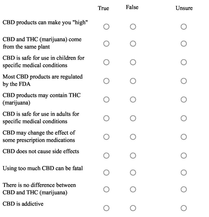 Survey form with statements about CBD. Each has options to select "True," "False," or "Unsure." Statements include: "CBD products can make you 'high'", "CBD and THC come from the same plant", "CBD is safe for children and adults for specific conditions", "Most CBD products are FDA regulated", "CBD may contain THC", "CBD affects medication", "CBD has no side effects", "Using too much CBD is fatal", "No difference between CBD and THC", "CBD is addictive." All options are unchecked.