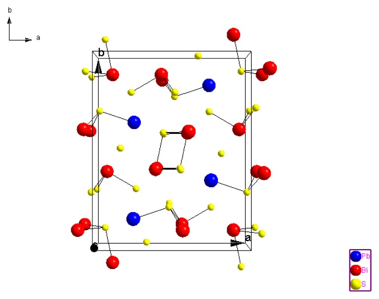 Structure of (Bi2S3)(PbS) thin films.