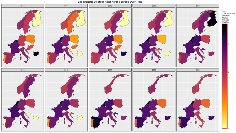 Sequential map-graph of genetic disorders over time in selected European nations 2010–2019.