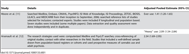pmed.1000133.t001.jpg