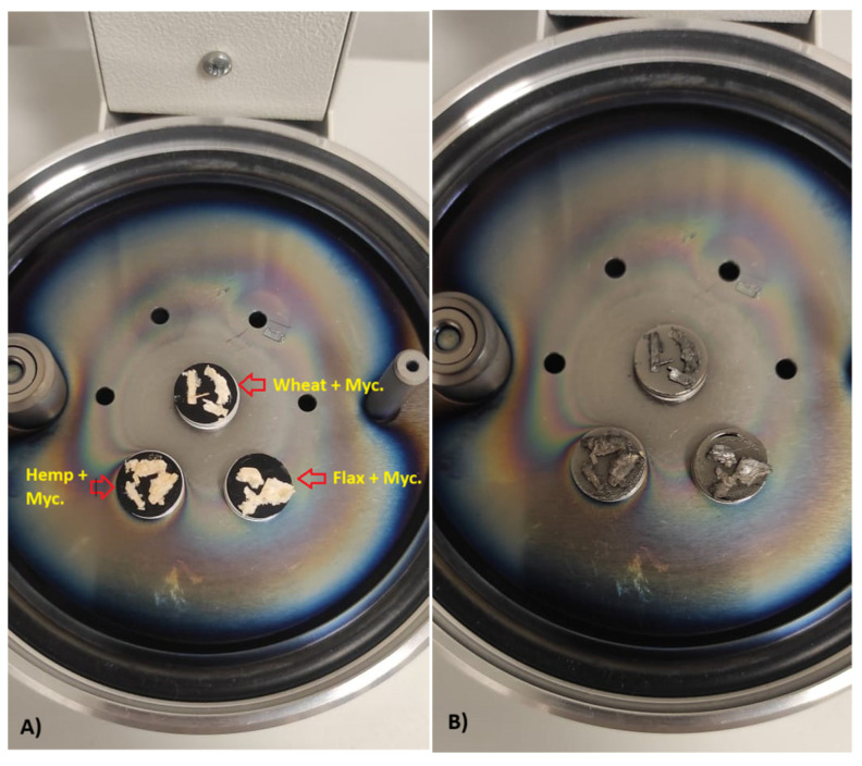Prepared composites for SEM analysis (A): Coated particles with non-oxidising metals (B).
