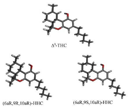 The tridimensional configuration of HHC epimers compared to the tridimensional configuration of Δ9-THC.