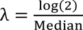 Formula