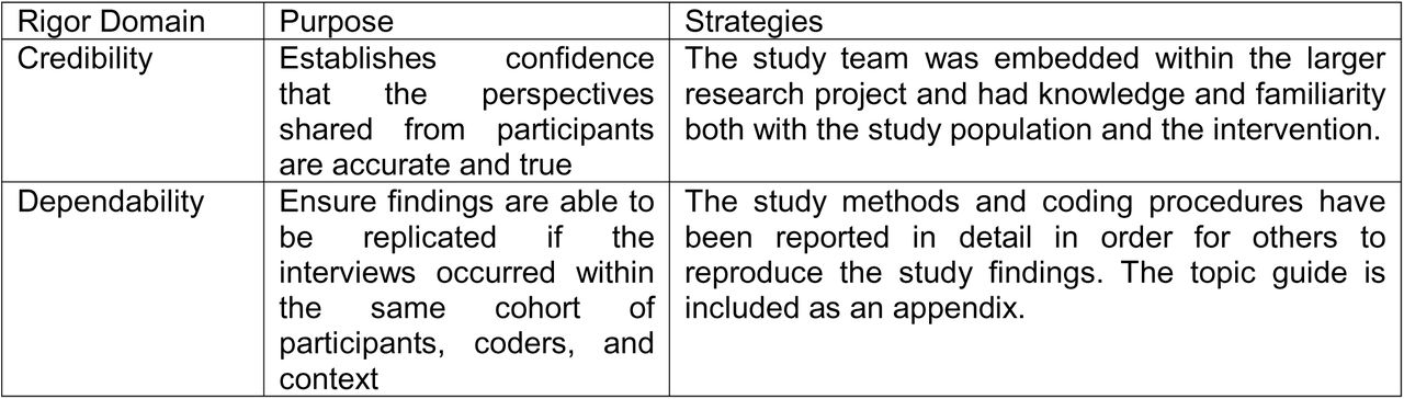 Strategies to enhance credibility and trustworthiness in the study