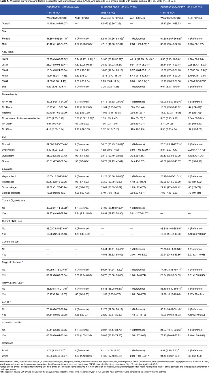 10.1177_1179173X221105783-table1.jpg