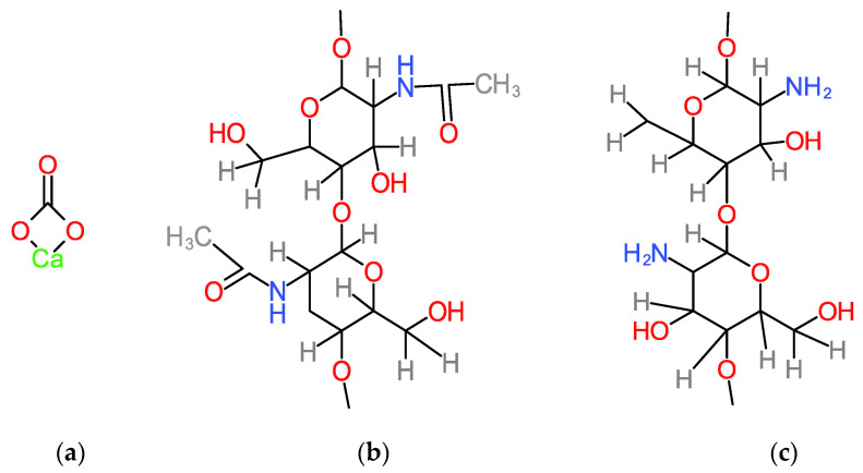 Calcium carbonate, CaCO3, structural formula (a); chitin, β-(1,4)-N-acetylglucosamine, structural formula (b) and chitosan, β-(1,4)-d-glucosamine, structural formula (c).