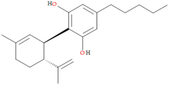 CBD-chemical structure.
