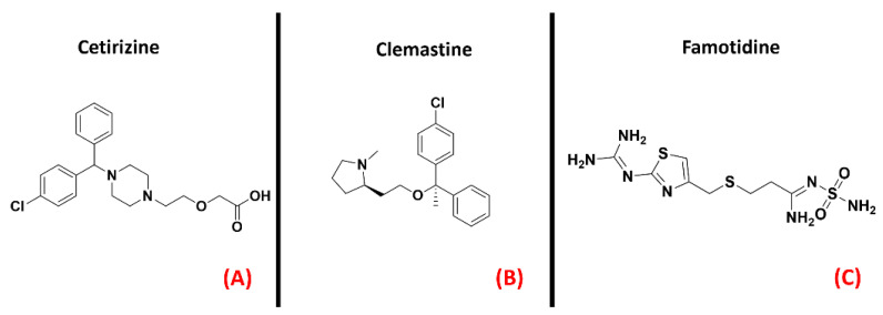 The chemical structures of the H1 receptor antagonists Cetirizine (A) and Clemastine (B). The H2 receptor antagonist Famotidine is also reported (C).