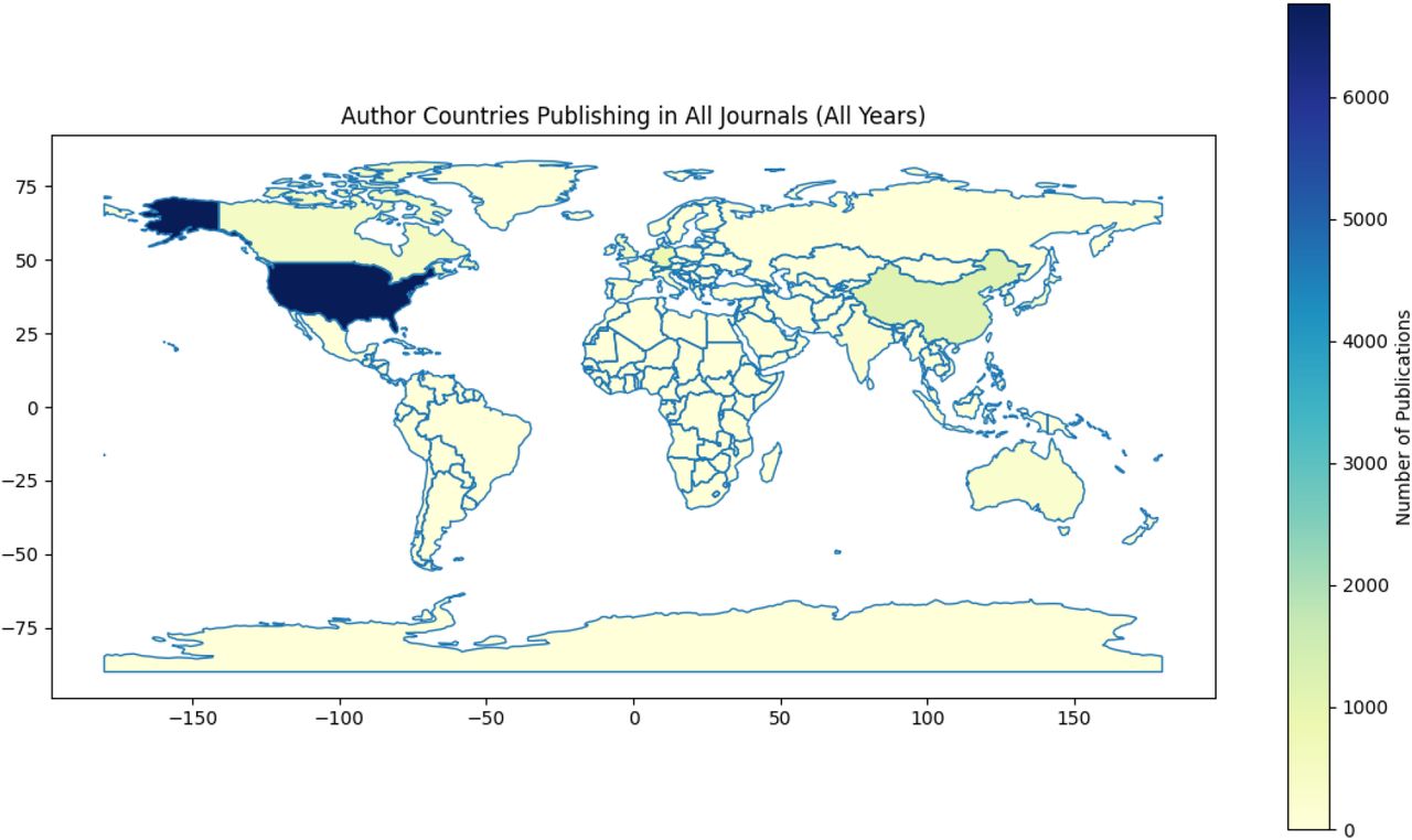 World Map Distribution of Research Contributions