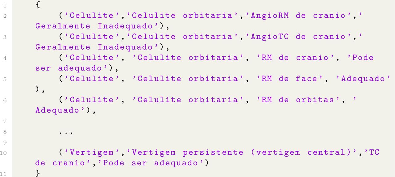 Output for Experiment 1.