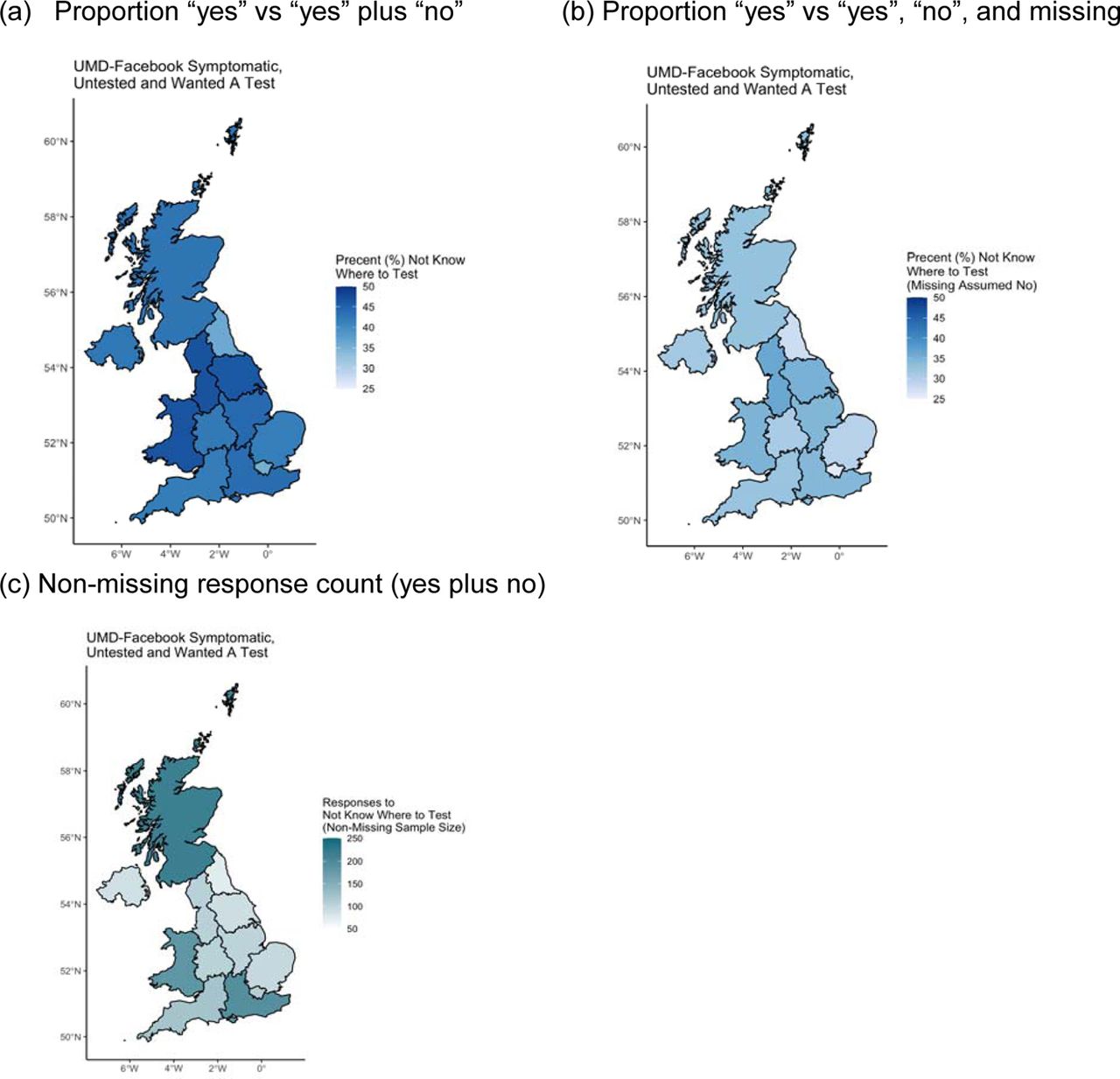 Participant locations for UMD-Facebook SurveyMap of proportion of symptomatic, untested survey respondents who wanted to test but did not know where to test (a) proportion, (b) sensitivity analysis assuming missing responses were “no”, and (c) number of surveys with yes or no responses to the reason “I don’t know where to go” when asked “Do any of the following reasons describe why you haven’t been tested for coronavirus (COVID-19) in the last X days? [y/n]”. X is the self-reported duration of symptoms (up to 14 days) and (d). (d) Geographic distribution of proportion of symptomatic ever tested during the study period and (e) early in the pandemic (Apr-Aug 2020). Not the orange (d) and yellow (e) color scales span the same percentage but have different minimum values. Early in the pandemic the testing gap was very similar across geographic areas. During the study period, the testing gap is closing in all geographic areas, with qualitatively better testing gains in the testing rates in some areas.