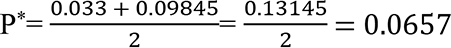 Formula