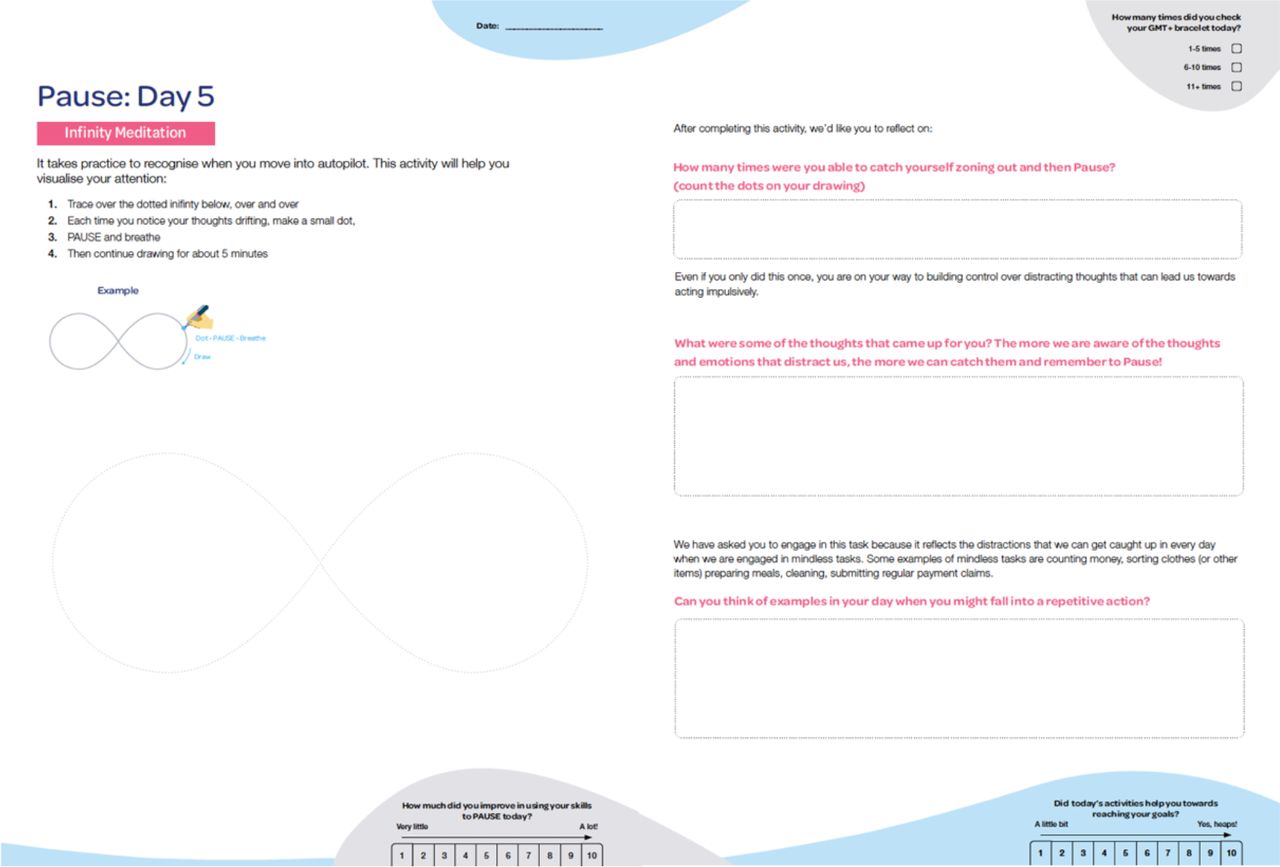 A creative journal activity and guided questions to connect the relevance to everyday life.