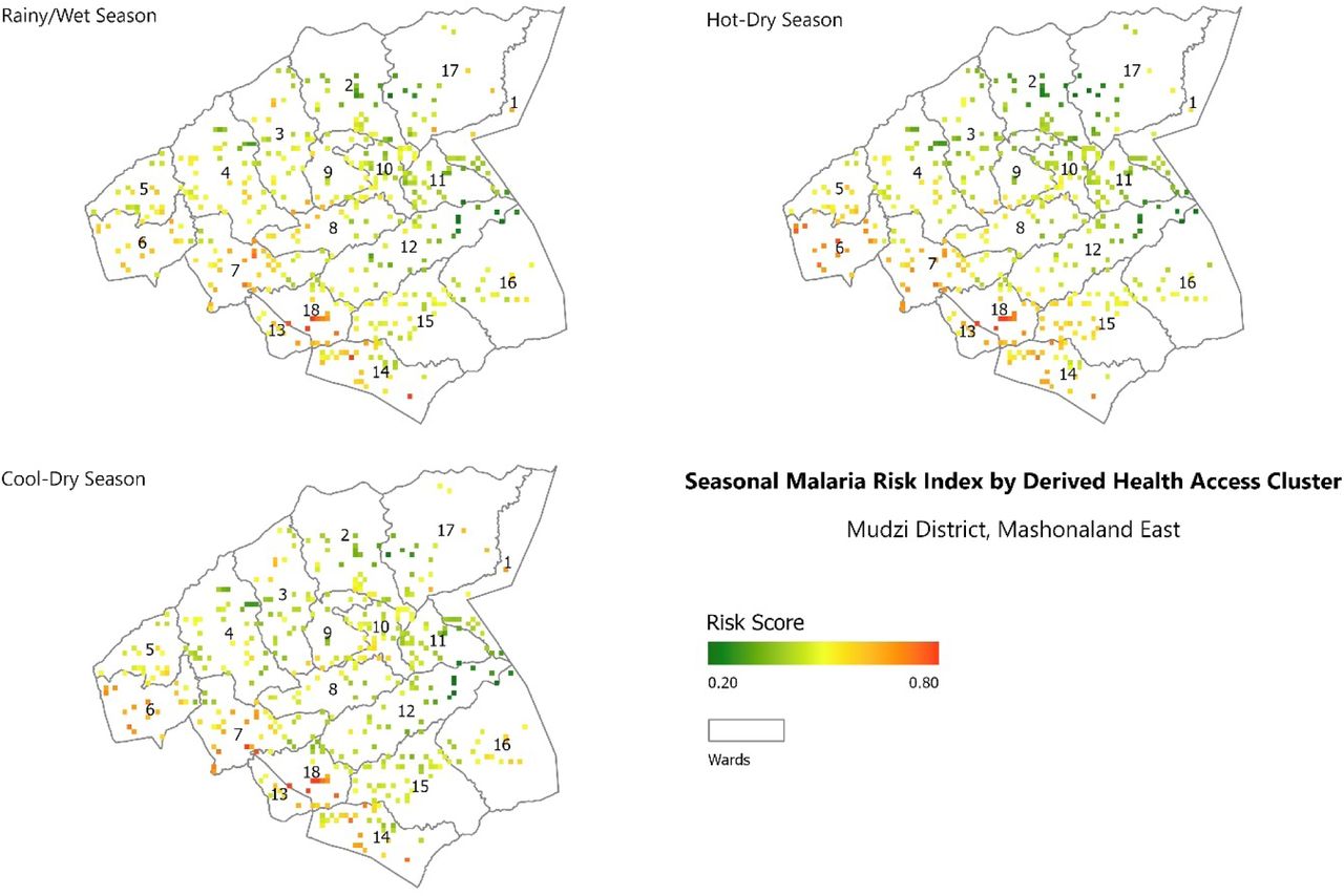 Malaria risk by derived health access cluster