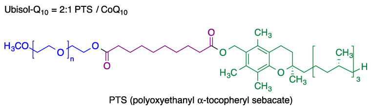 Structure of ubisol-Q10, a nanomicellar formulation combining coenzyme Q10 with polyoxyethanyl α-tocopheryl sebacate (PTS).