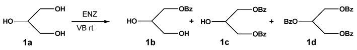 General reaction and products of enzymatic benzoylation used as standards for GC analysis. (Enzyme (ENZ), Room Temperature (rt)).