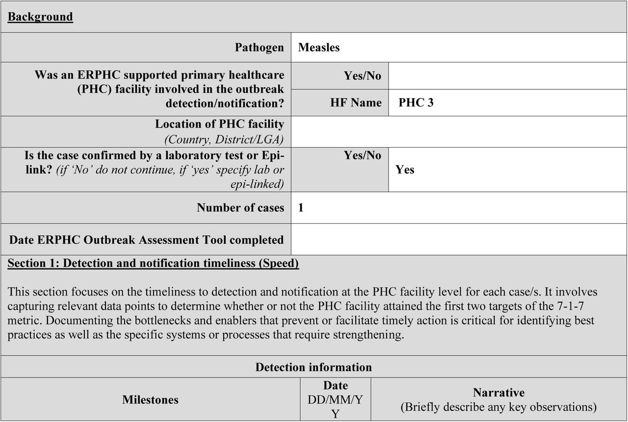 PHC 3Measles Outbreak 7-1-7 Analysis Results