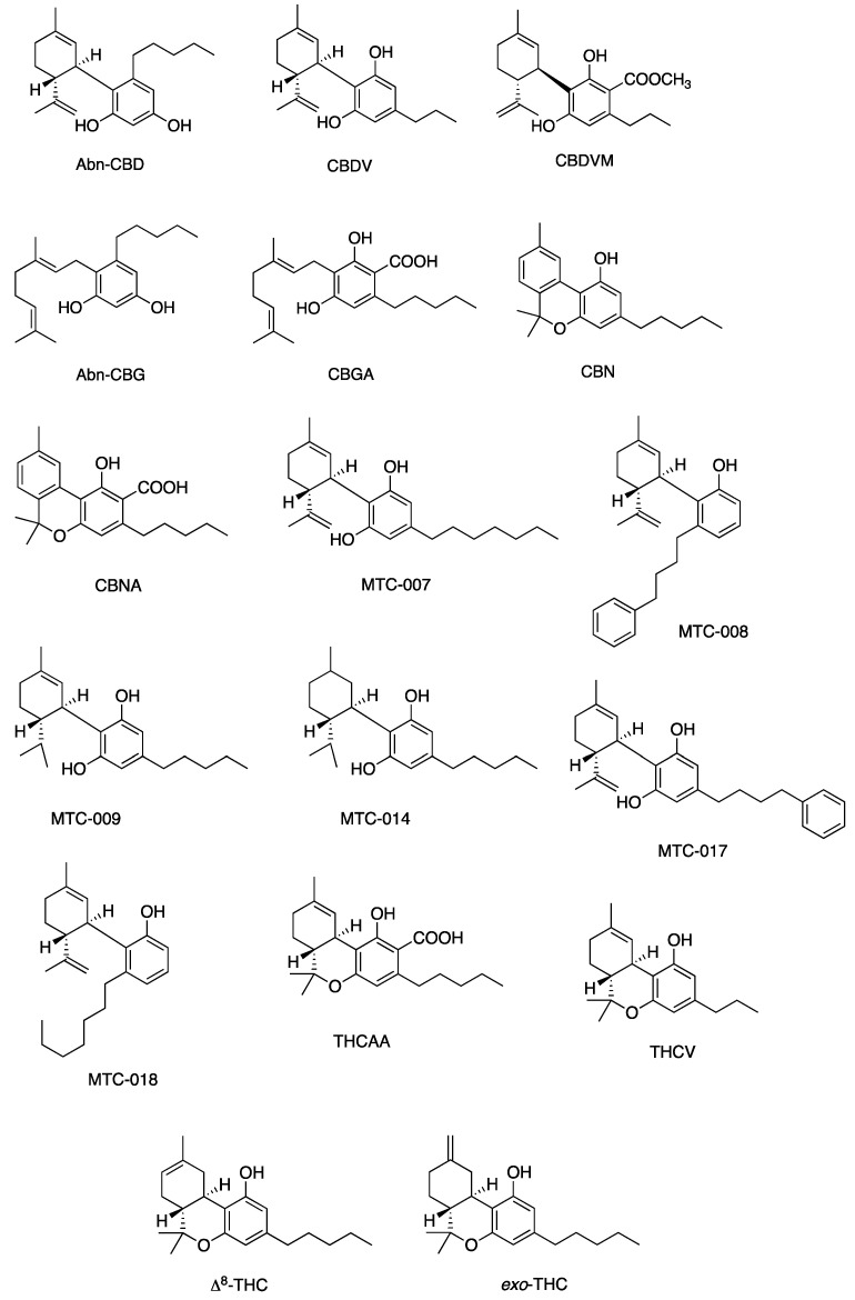 Structures of cannabinoids active against MRSA only. The list of abbreviations used in this Figure are given at the end of this article.