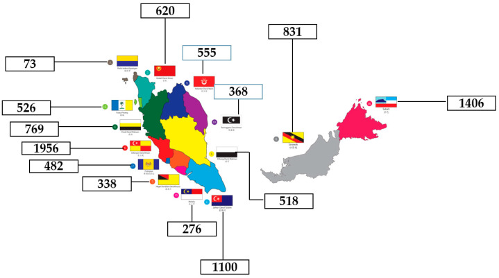 The number of samples taken according to state in Malaysia.