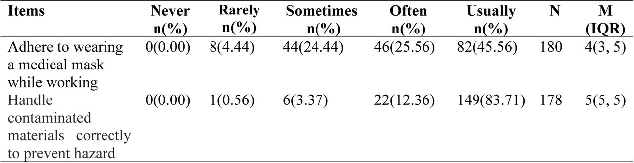 Practices of occupational health and safety among healthcare workers