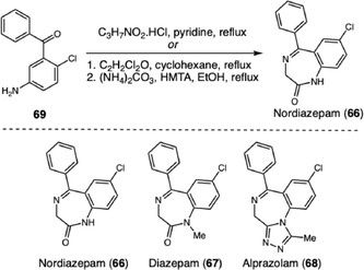 Nordiazepam synthesis.