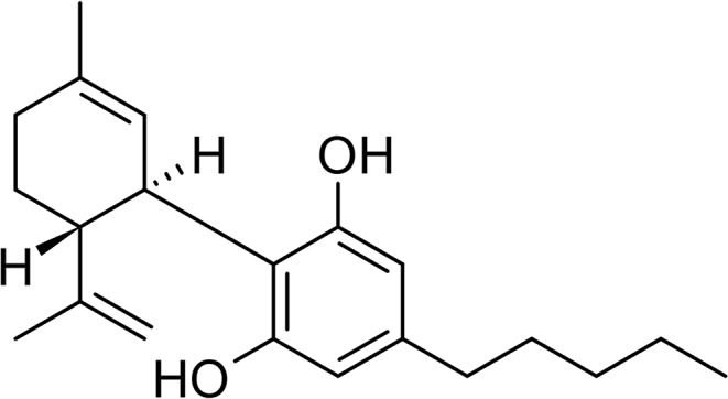 Chemical structure of CBD