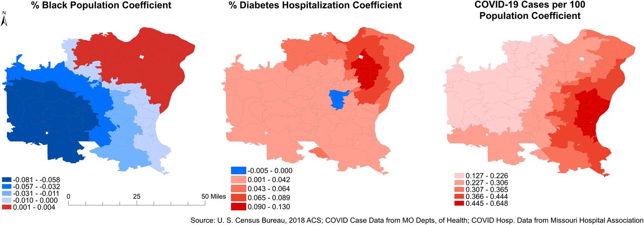 Geographically Varying Coefficients of the Local Geographically Weighted Negative Binomial Model Predicting COVID-19 Age-adjusted Hospitalization Risks in the St. Louis area