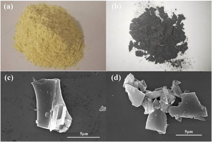 a Hemp stem powder. b Carbide of hemp stem. c SEM image of UAC. d SEM image of AC