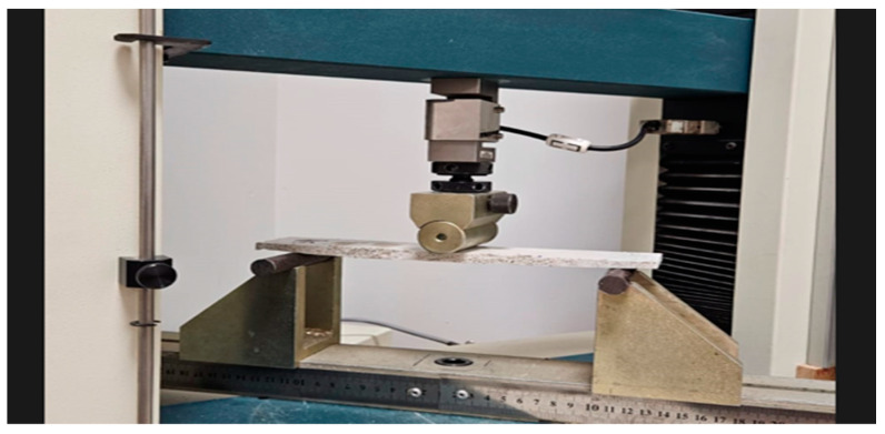 Measurement of mechanical characteristics in the 3-point bending test.