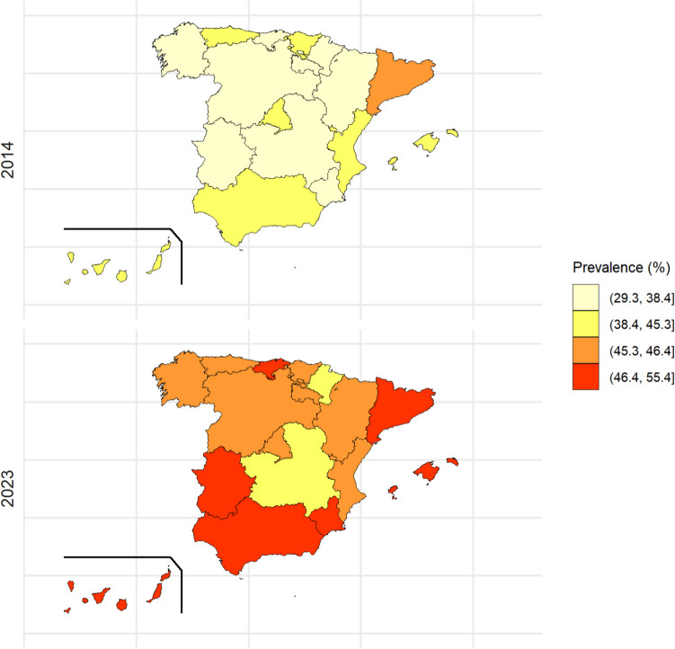 Prevalence of energy drink consumption in the last 30 days in the Autonomous Regions of Spain, categorized in quartiles, for the first and last data years (2014 and 2023, respectively)