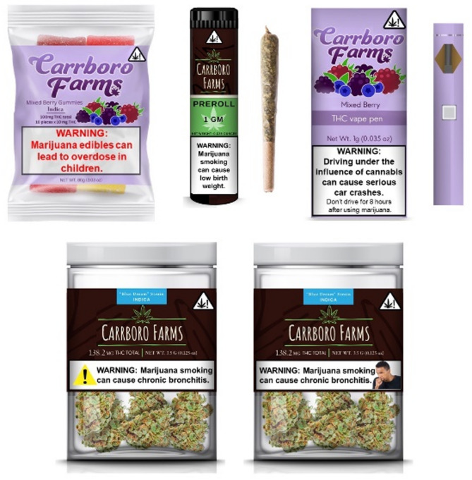 Novel cannabis warnings and packages created by the study team